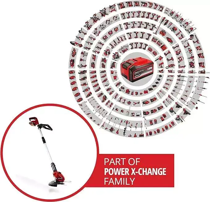 Power X change einhell